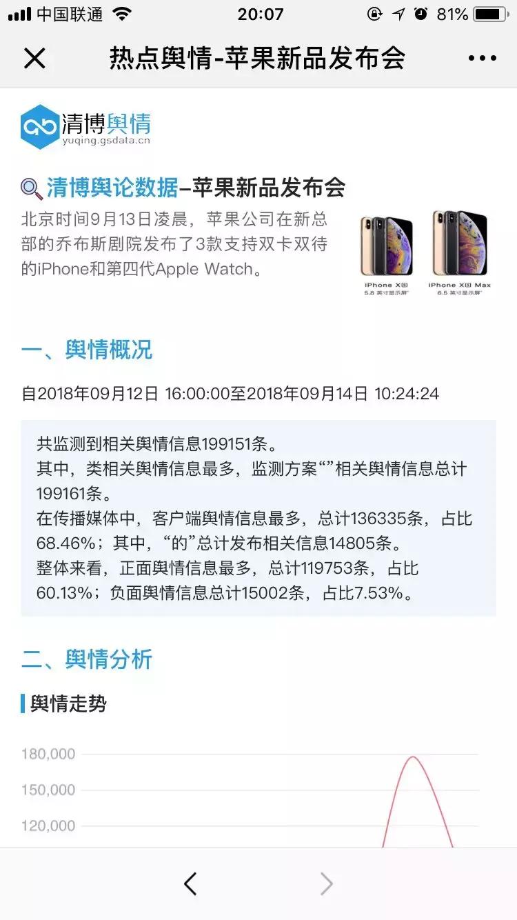 深度解析，百度三D走势图带连线专业版——数据可视化与股市分析的利器