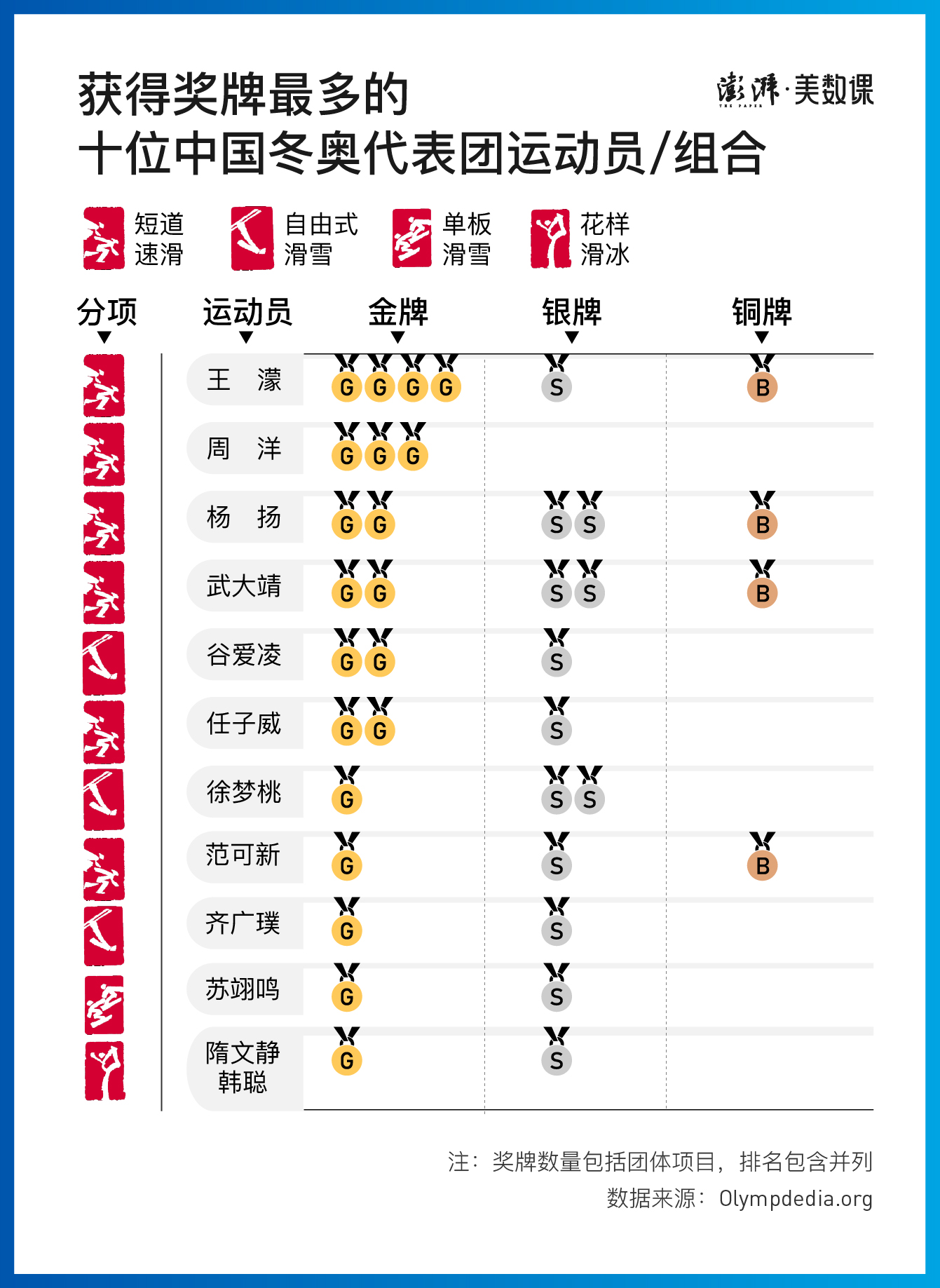 2月14日情人节双色球开奖结果，爱与幸运的甜蜜碰撞