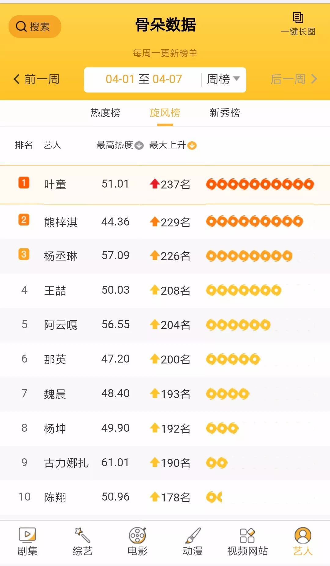山西11选五，揭秘开奖结果背后的一定牛现象