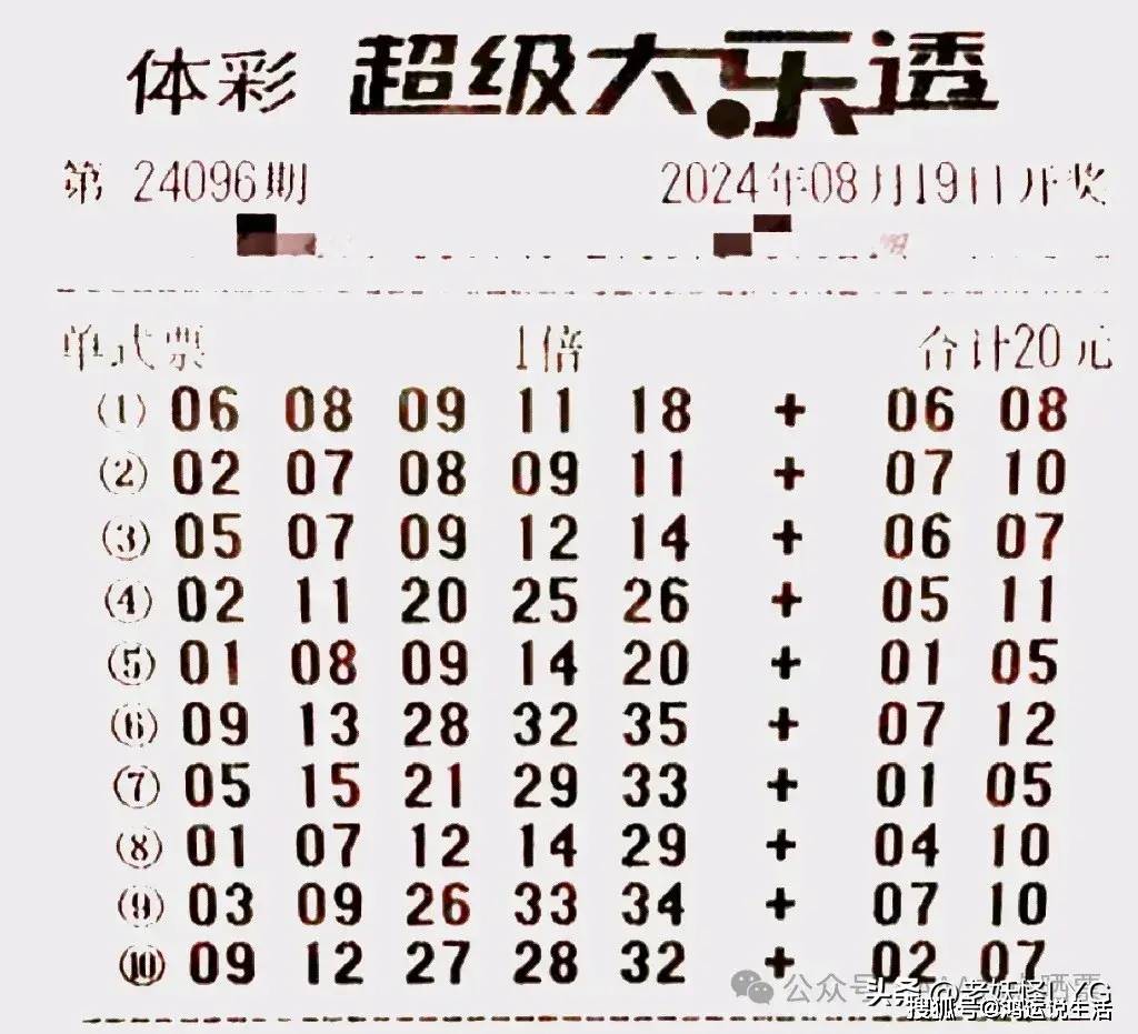 2023年大乐透19006期开奖结果揭晓，幸运数字引领新希望