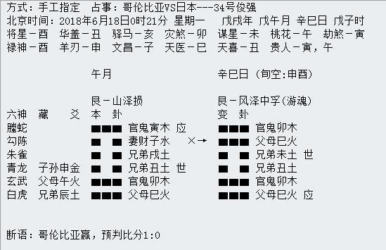周易智慧
