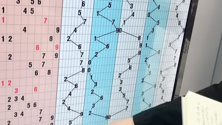 3D走势图带连线（专业版），解锁新浪福彩最新版预测新境界