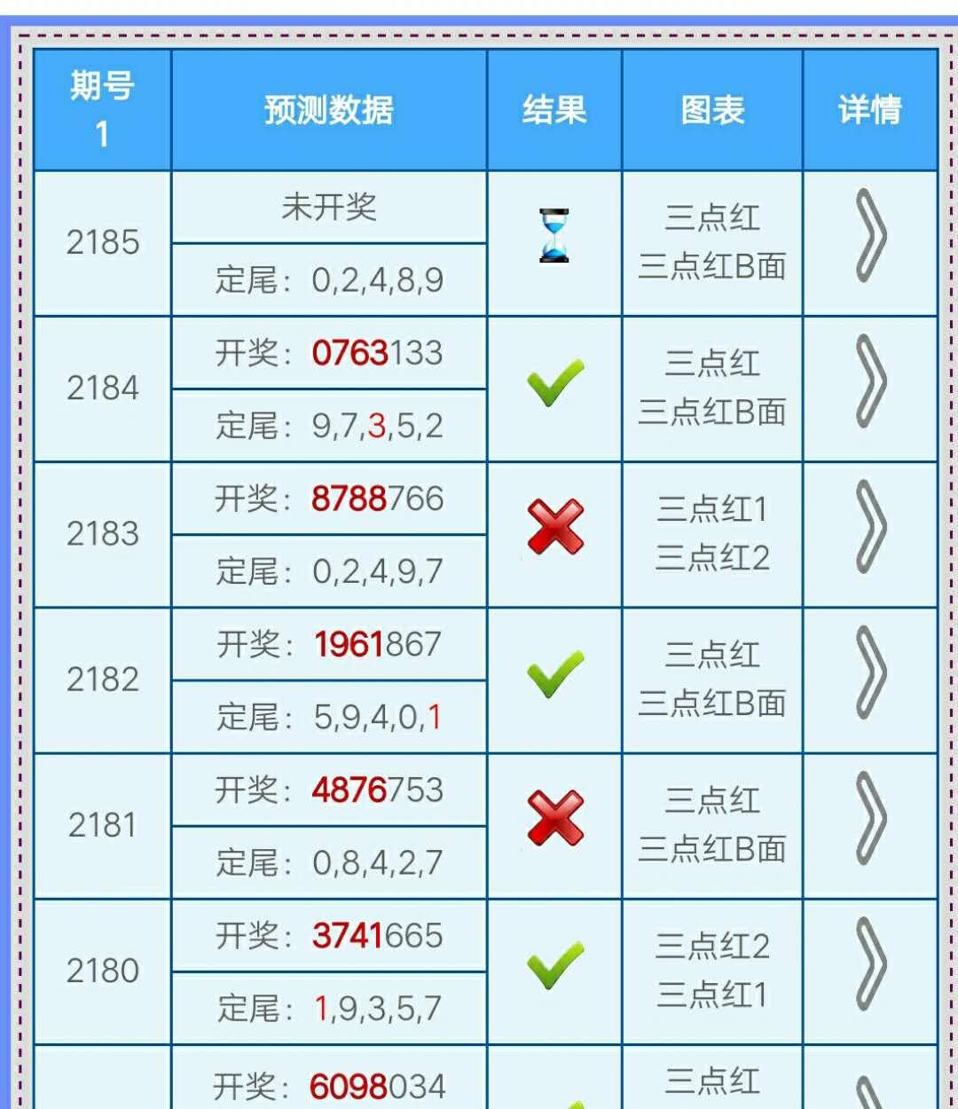 7星彩中奖，梦想照进现实的奇迹之旅