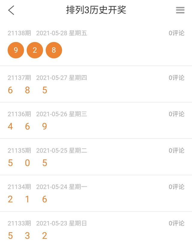 排列三，历史上的今天开奖结果回顾