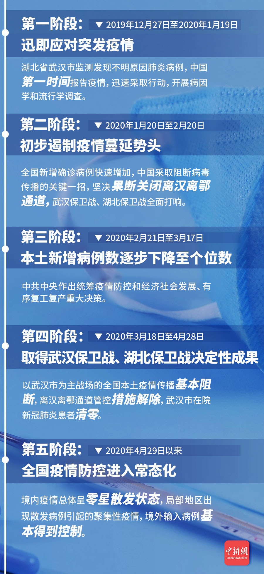 二年级主任 第192页
