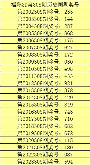 福彩3D预测专家于海滨，数字背后的智慧与责任