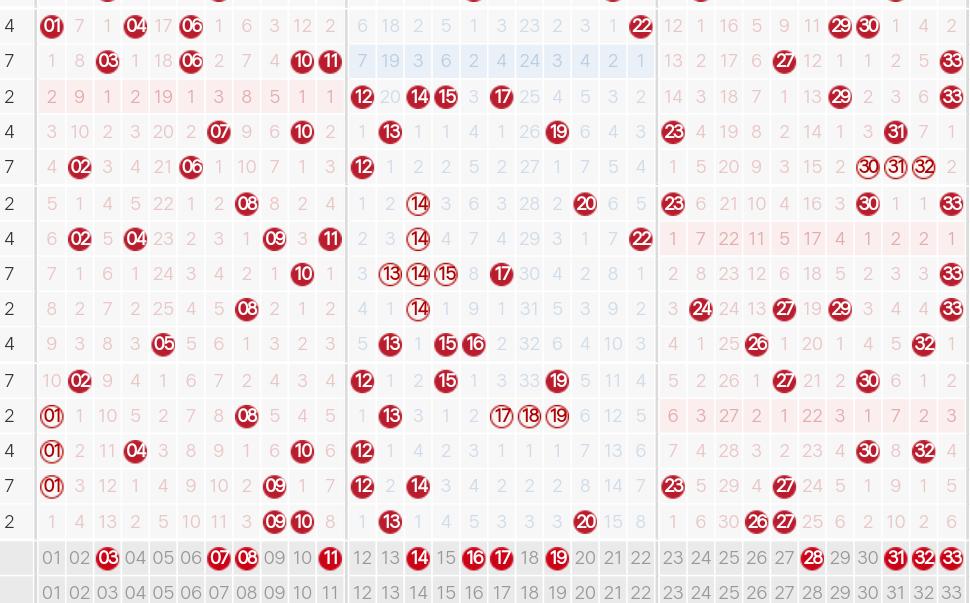 2019149期双色球开奖，幸运的数字与梦想的碰撞