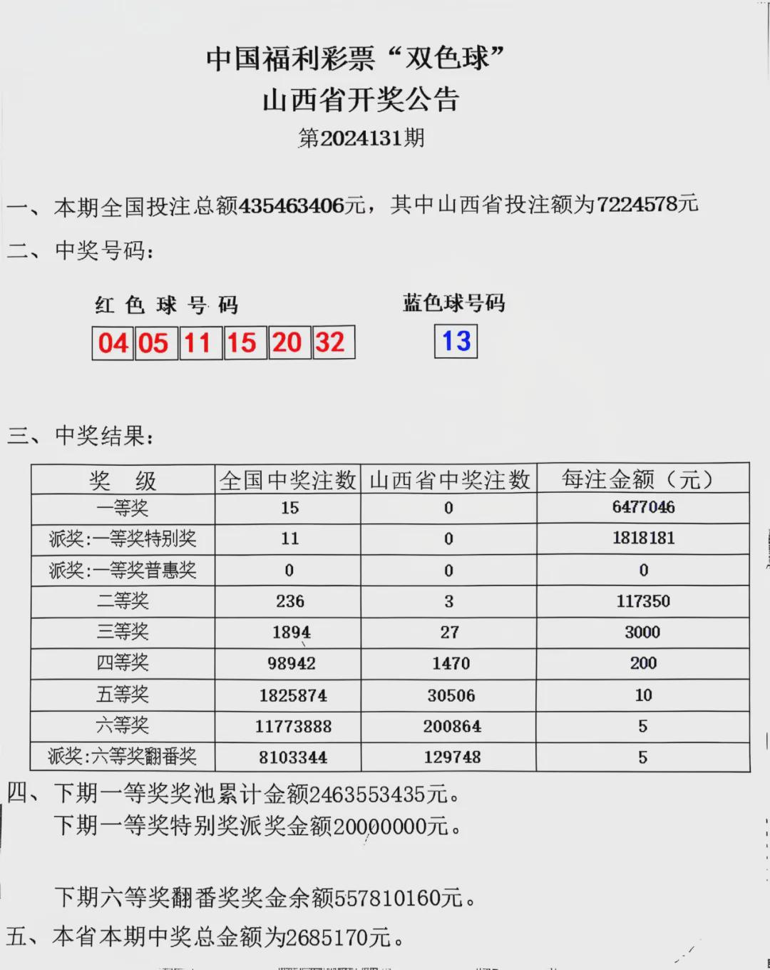 10月15日双色球开奖结果揭晓，幸运数字背后的故事与期待