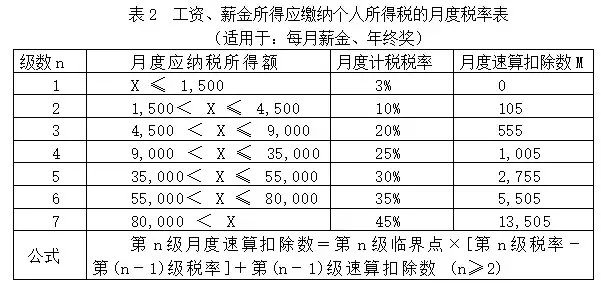 足球彩票中奖计算全解析，从赔率到奖金的精准计算