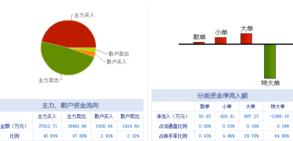 四年级主任 第192页