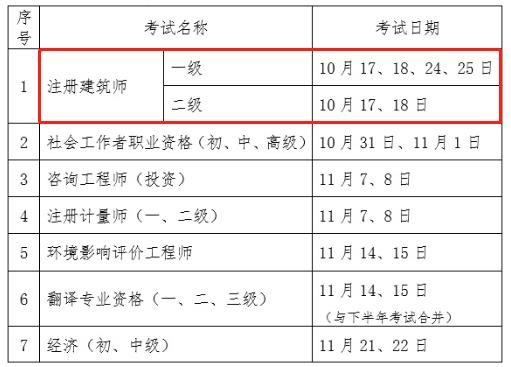 二建报名网站官网登录指南，轻松完成报名，迈向建筑师之路