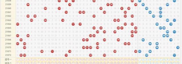 安徽15选5走势图表，数字背后的奥秘与预测