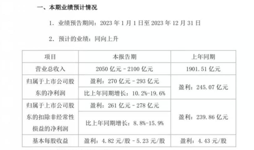 东方六加一，解读彩票走势图表中的奥秘