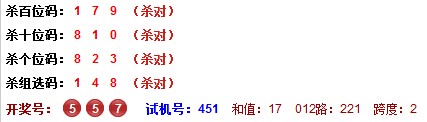 今晚3D专家预测，于海滨的独到见解与精准分析