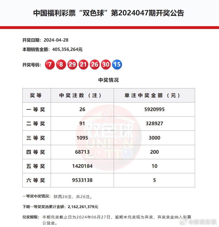 今日彩市聚焦，排列三与双色球开奖揭秘
