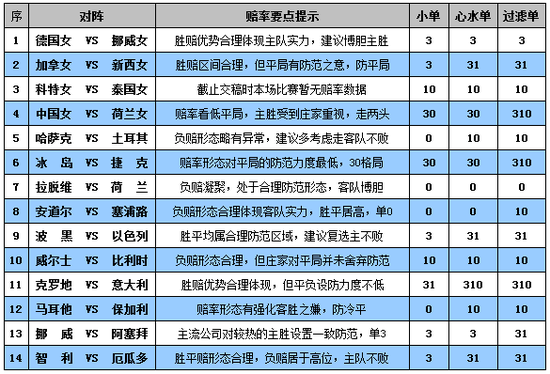 足球胜负彩最新结果，揭秘胜负背后的数据与趋势
