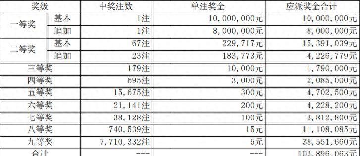探索中国福利彩票，购买背后的故事与影响