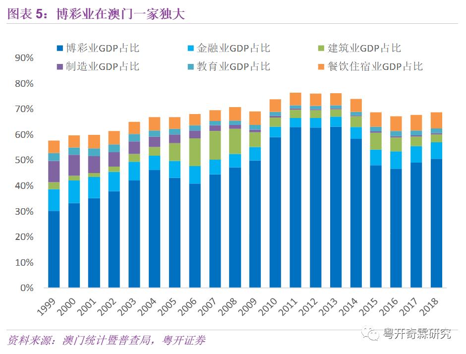 澳门最新资讯概览，2023年多元文化与经济发展的新篇章