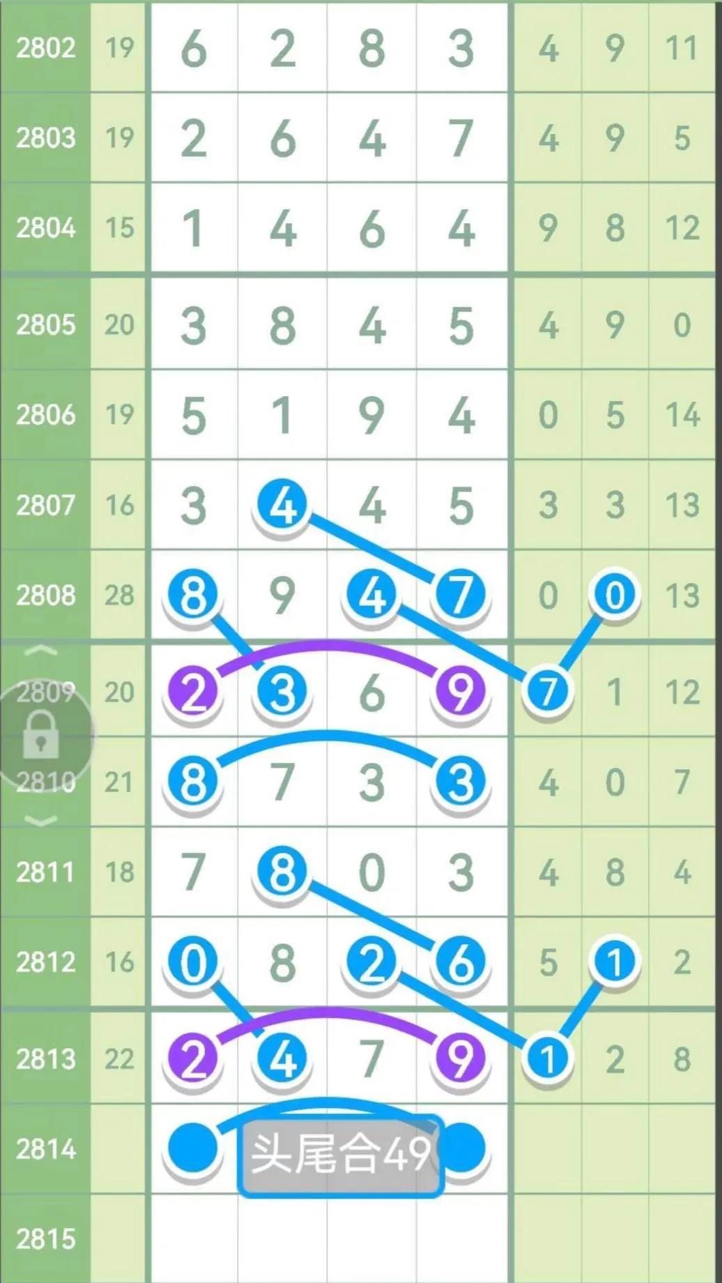 海南七星彩论坛，精准预测，把握准头尾的奥秘