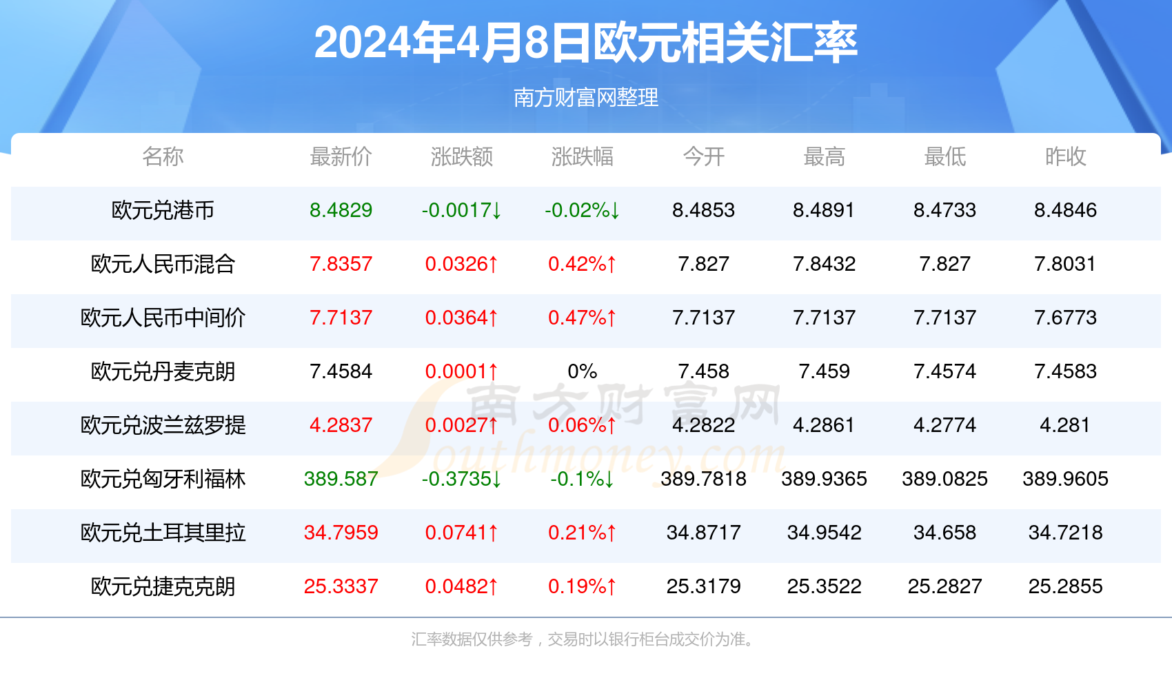 今晚香港开什么码？2022年第四期开奖结果揭秘