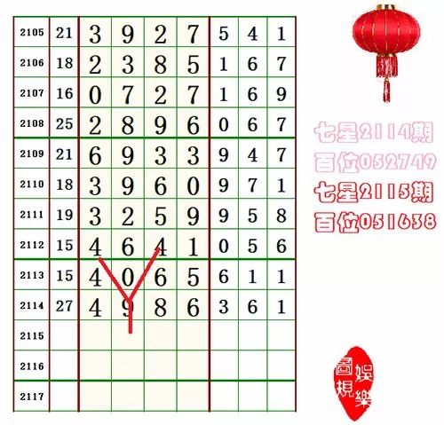 七星彩开奖直播现场，网易的科技与娱乐完美融合