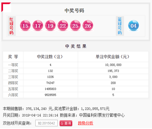 双色球头奖4注花落三省，幸运的交响曲与公益的共鸣