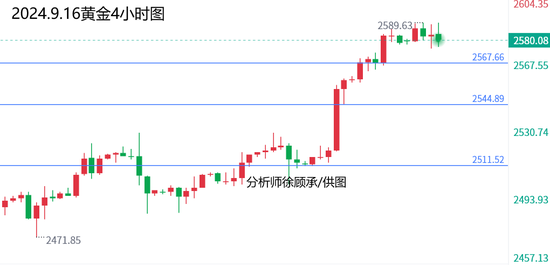 快8彩票走势图大全，解析与策略