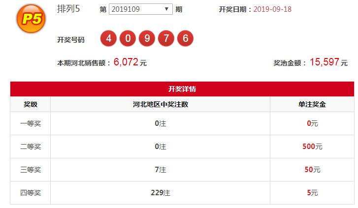 数字游戏 第7页