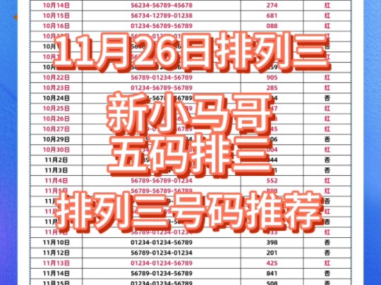 今日体彩排列三字谜全面解析与汇总