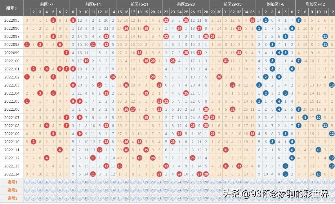 三年级年段长 第184页