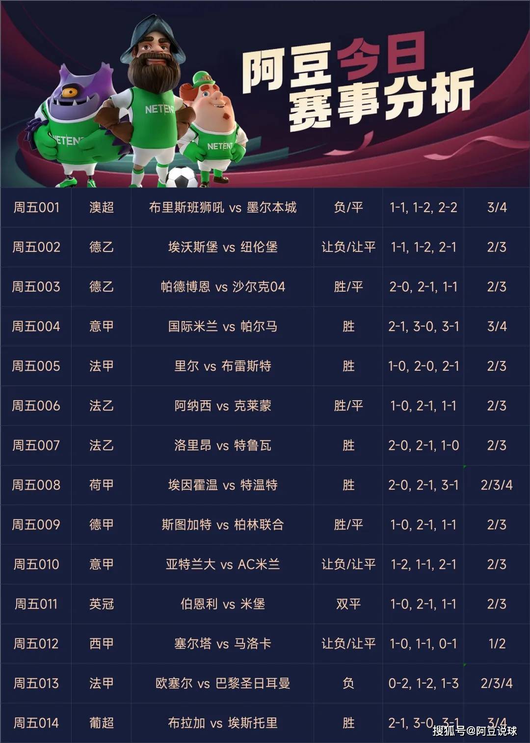 竞彩足球14场对阵表，揭秘赛事盛宴的精彩对决
