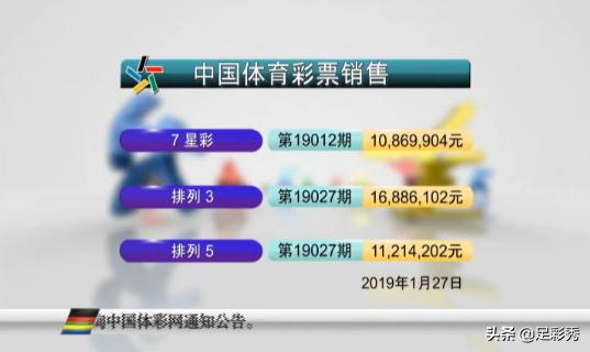 7星彩，解锁幸运的投注策略与技巧