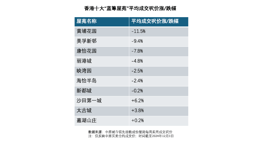2020年香港彩票开奖记录，回顾与展望