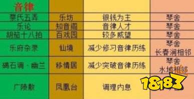 银海布衣图，今日之绘，古韵新篇