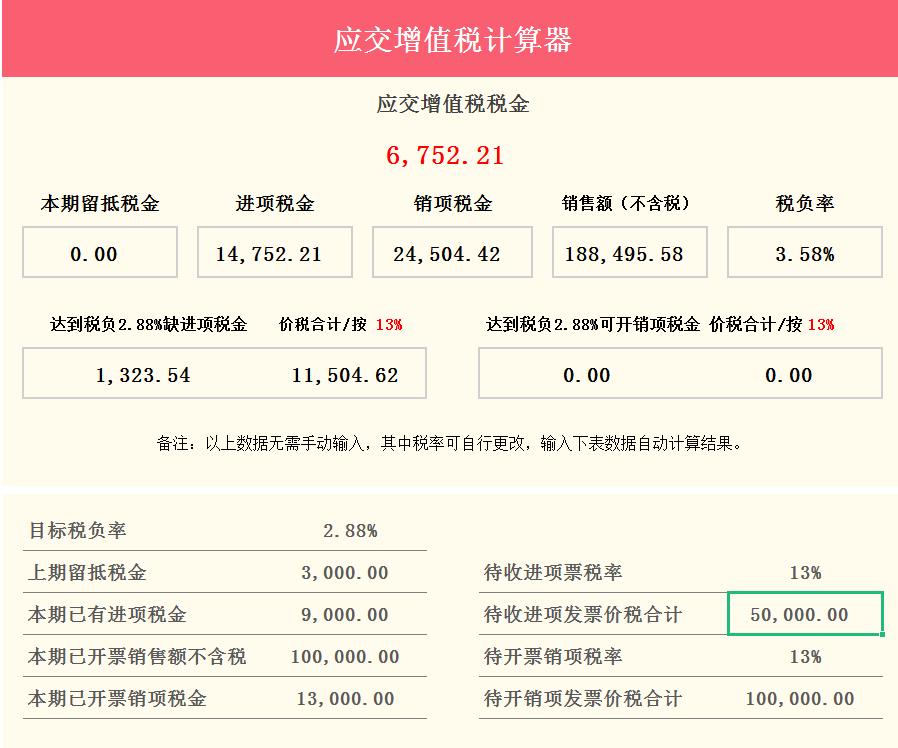 奖金计算器2023，高效、精准的薪酬激励工具