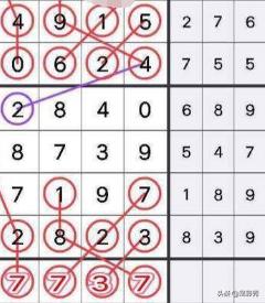 探索数字的奇迹，解锁七星彩开奖的神秘面纱