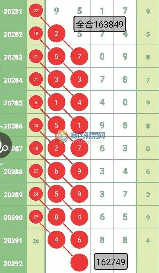 今晚排列三开机号码，揭秘数字背后的奥秘与期待