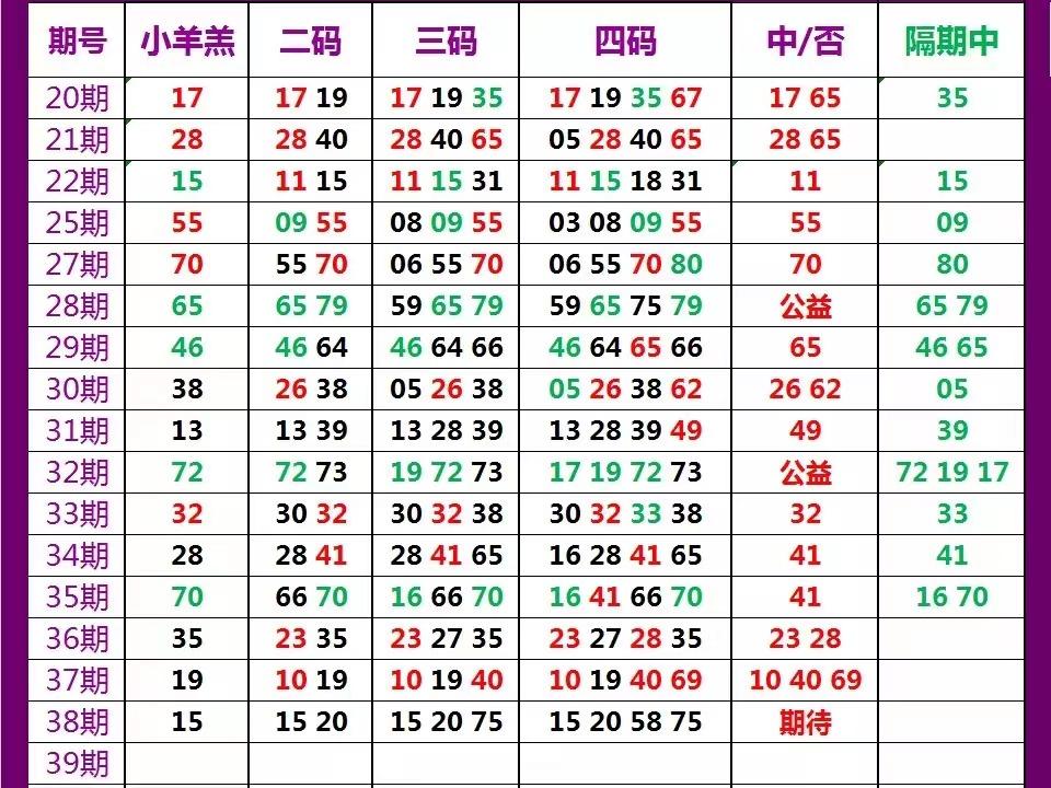 快8准确预测，揭秘数字游戏中的智慧与策略