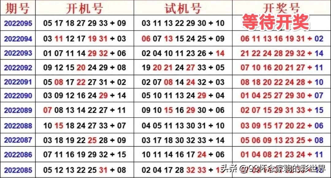 今日3D最新开机号，第30期揭晓，彩民们的期待与惊喜