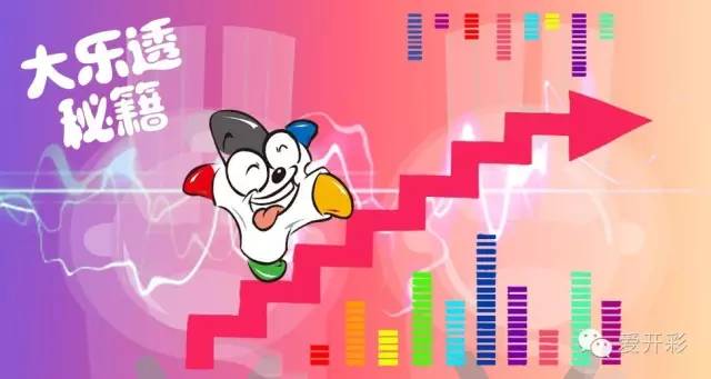 预测未来，乐在大乐透——新浪体育彩票大乐透深度解析