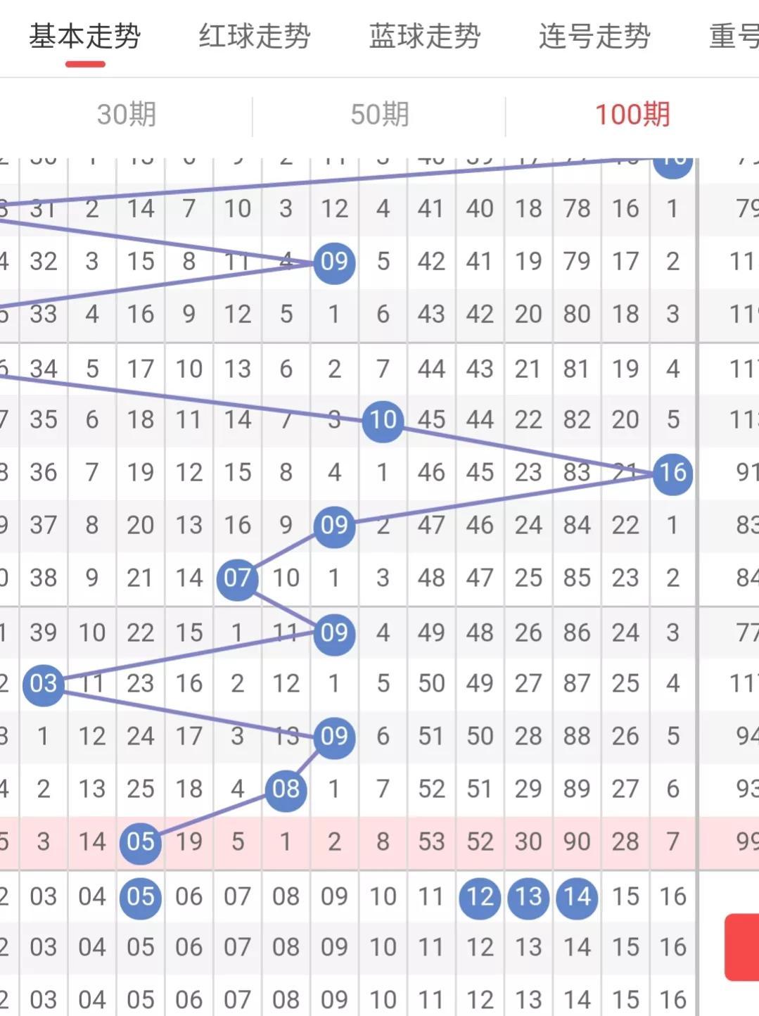 2021年12期双色球开奖结果深度解析，幸运的火花与彩民的期待