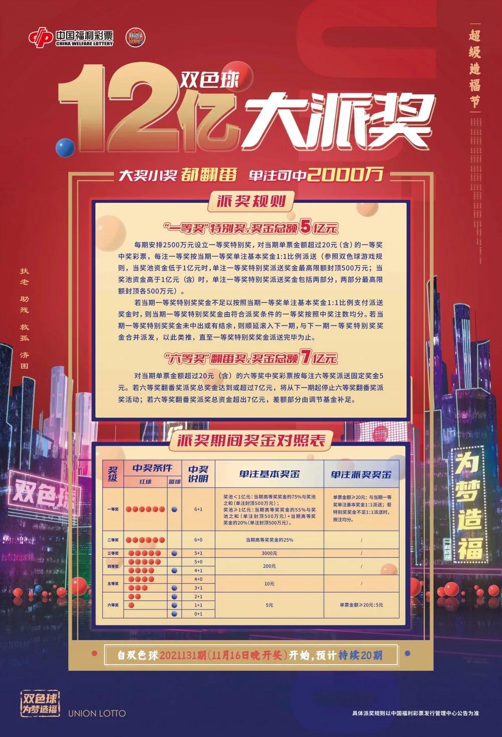 2021年双色球第18期开奖结果揭晓，幸运的火花照亮梦想的夜空