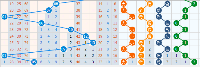 深度解析 第4页