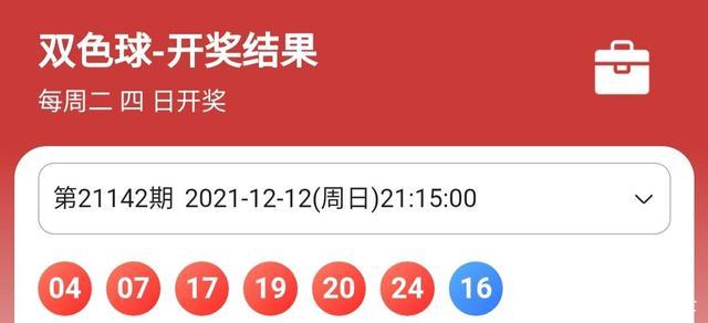 2021年094期双色球开奖结果