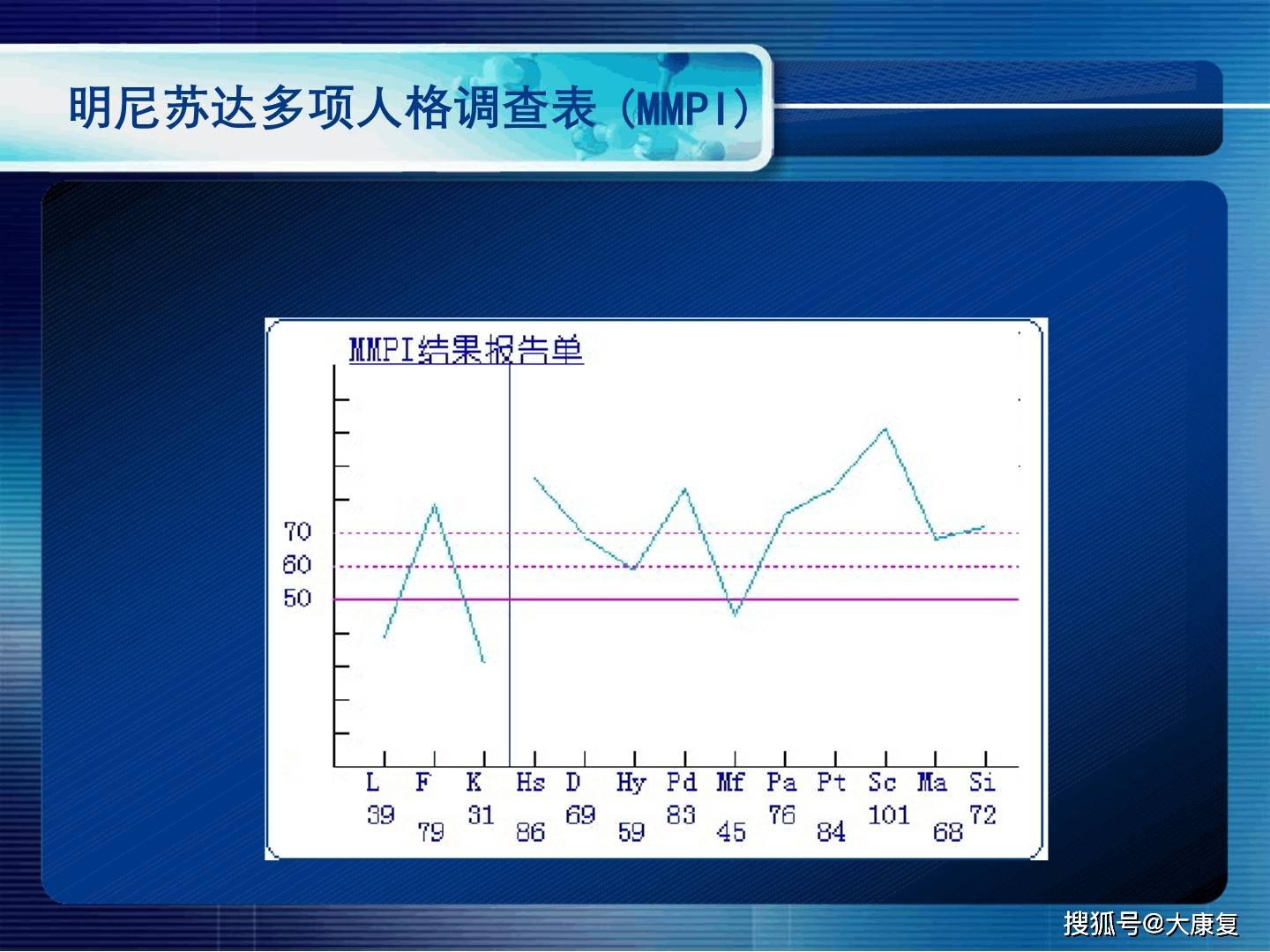 五年级班主任 第185页