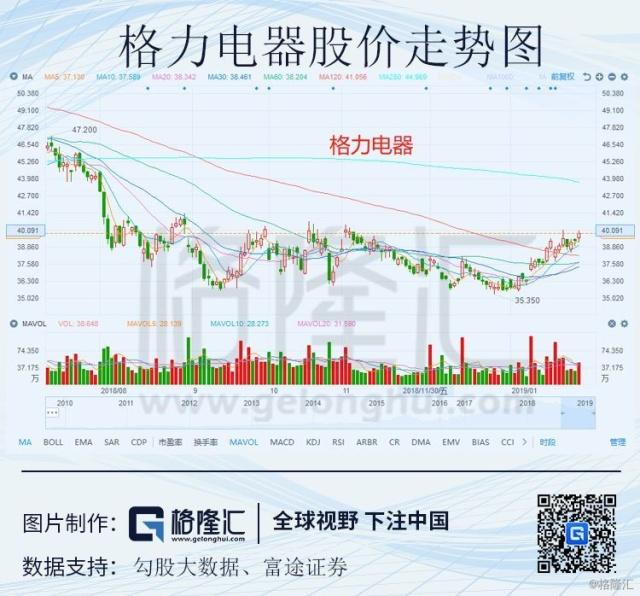 2021079期双色球走势图深度解析，洞悉数字背后的奥秘