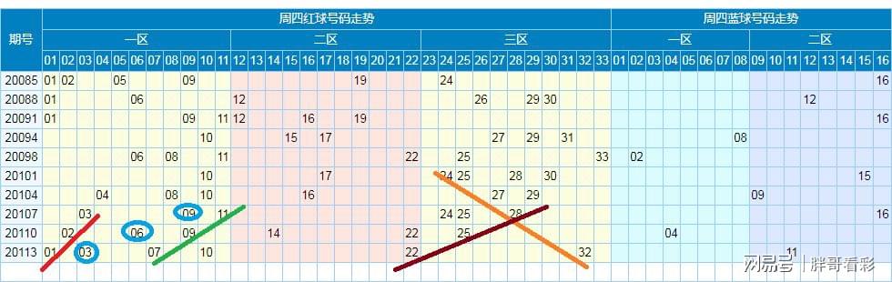 2025年管家婆开奖结果，数字背后的社会与文化透视