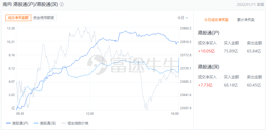 2023年新澳门开奖结果查询，透明、公正与科技融合的未来趋势
