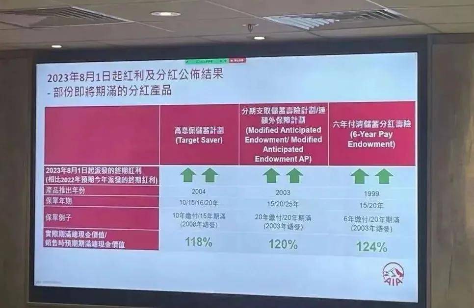2022年香港开奖记录，揭秘最快开奖时刻的背后