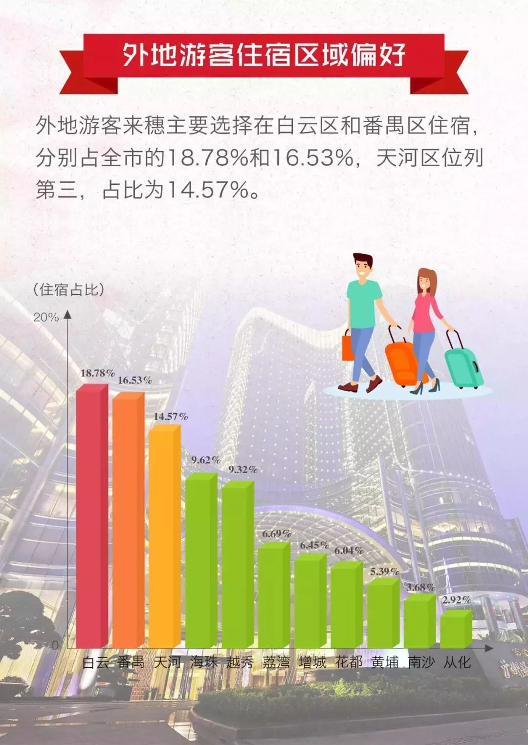 澳门2023全年免费资料大全，探索城市魅力与文化底蕴的全面指南